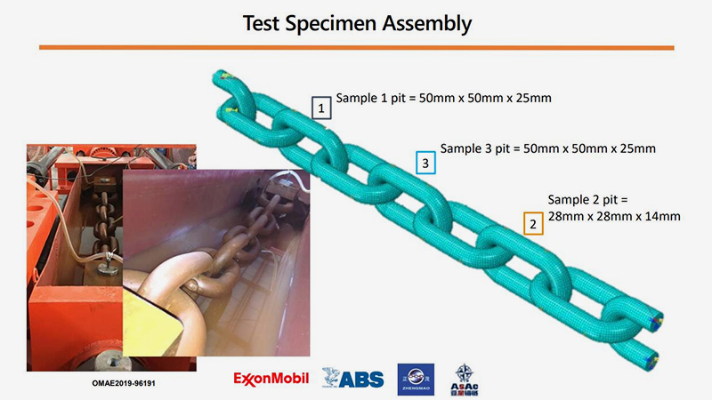 old chain residual life analysis