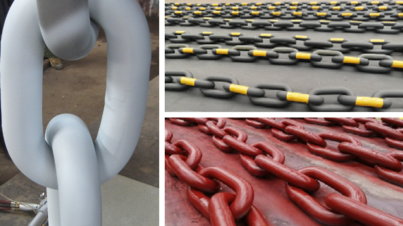 chain coating technology
